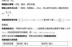 高考数学应用题分类汇编（函数/数列/几何）
