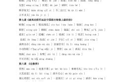 九上大单元整合复习学校发的太好了
