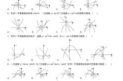 九年级函数专项（图像/性质/应用）
