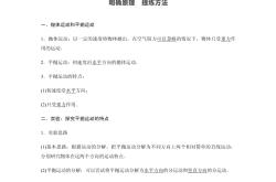 
高一物理科学探究题专项（运动学）
