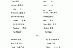 
六年级英语补差专项（单词）