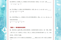 
七上数学最难题型：绝对值，就这12大题型
