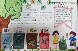 
小学生社会实践活动方案（环保）