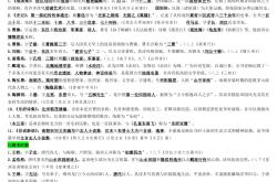 
中考文学常识复习清单（全册必考）