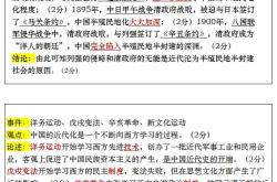 历史论述题详细步骤及实例讲解(历史论述题详细步骤及实例讲解图片)