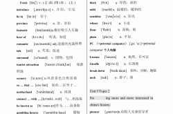 九年级下册英语短语汇总（外研版）

