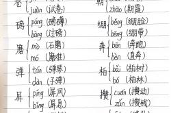 小学语文1-6年级多音字汇总表
