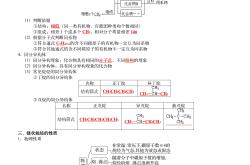 高二化学化学与生活知识点(化学必修二化学与生活知识点)
