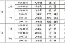 小学数学考场注意事项（时间分配）
