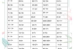 小学数学计算能力训练（每天10分钟）
