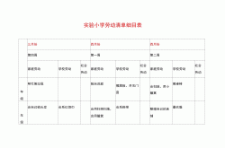小学生家庭劳动清单（分年级）(小学生家庭劳动ppt背景图片大全)