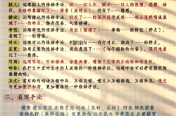 九年级语文记叙文环境描写作用答题术语(九年级语文记叙文环境描写作用答题术语总结)