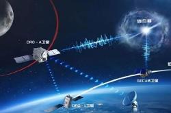 二、专项突破资源（240条）
