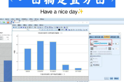 高考数学统计图表解读（直方图/茎叶图）(直方图与茎叶图的区别之一就是直方图更适合于描述)