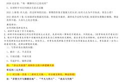 沪教版高三语文高考作文素材库（思辨主题）
