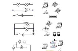 史上最全！初三物理电路图总结(初三物理电路图训练题及答案解析)