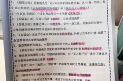 中考《朝花夕拾》阅读题汇编（含答案）(2020年中考语文名著阅读专题朝花夕拾)