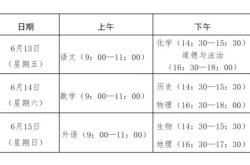 
中考数学答题时间安排（建议版）
