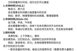 
新初一复习技巧（每日/每周）
