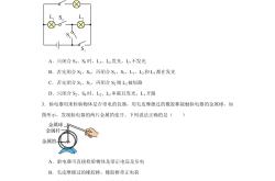中考物理安全用电专项（知识点+例题）
