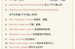 小学英语口语专项（日常）(小学英语口语教学方法与技巧)