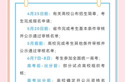 高中衔接大学APP（专业预习）
