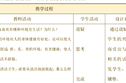 
小学生劳动教育教案（整理）
