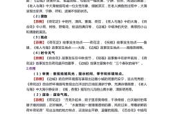 高考文学常识专项（作家/作品/流派）
