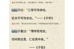 
七年级上部编版文言文逐句译（《论语》十二章）