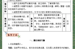六年级语文阅读技巧视频（图文）
