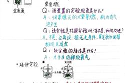
小学植物的光合作用实验（步骤）
