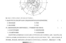 
高三地理冲刺专项（模考/真题/押题）