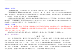 
六年级语文答题模板专项（阅读）
