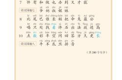 
2025秋一年级语文预习资料免费下载