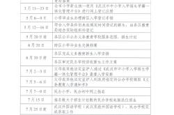 中小学招生政策2025(2021年中小学招生范围)