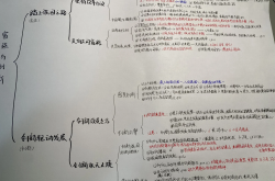 
九年级道德与法治答题时间安排（建议版）
