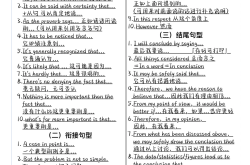 高二英语写作训练（话题型）
