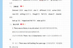 六年级英语春学期复习重点(六年级英语重点知识总结人教)