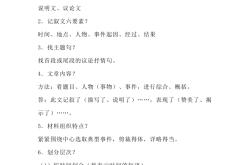 中考语文答题模板专项（阅读/作文）
