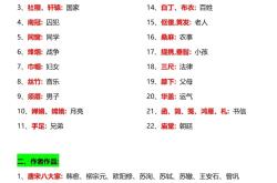 
中考文学常识专项（作家/作品/流派）