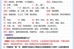 七年级上册语文必背重点知识‼️(七年级上册语文必背古诗古诗及翻译)