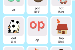 英语单词记忆小程序（三年级游戏化）

