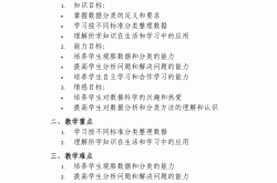 二年级数学知识点总结（苏教版）
