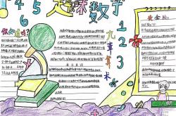 
六年级数学数学文化手抄报