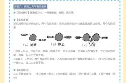 
九年级中考偏科补救计划（单科）