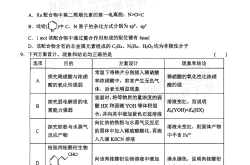 高考化学真题分类汇编（近7年）
