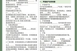 
人教版八年级上物理