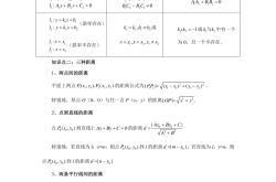 
高中全科刷题APP（2025真题）