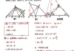 
九年级数学解题技巧视频（压轴题/基础题）
