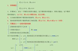 
七上数学最难的《绝对值》无非就这9大题型